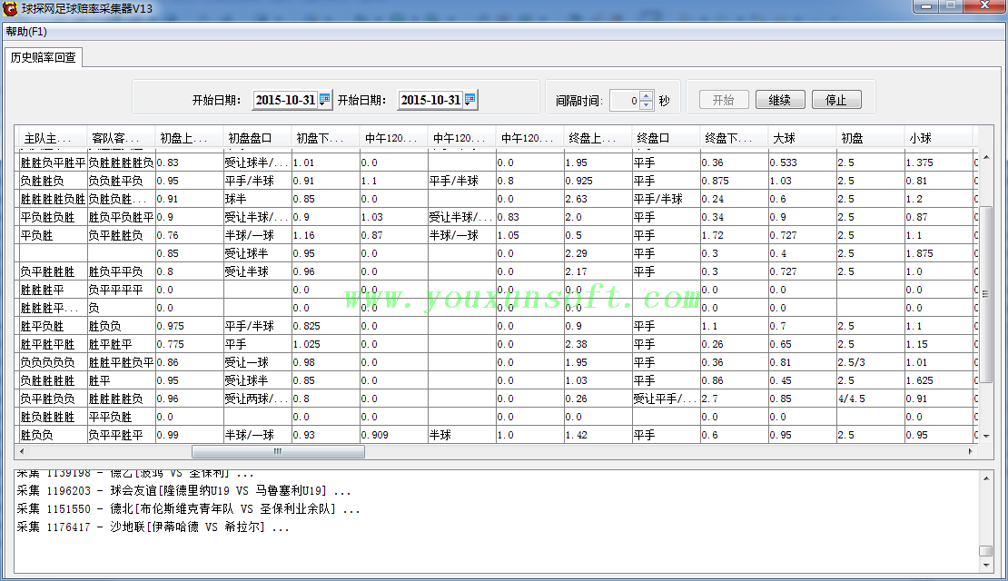 球探网足球赔率数据采集器v13