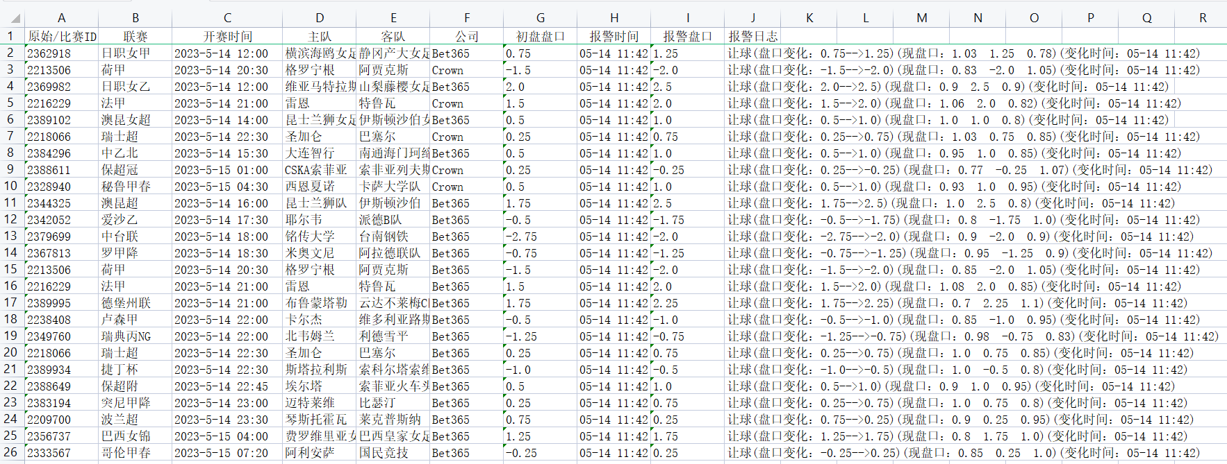 让球跳盘监控软件