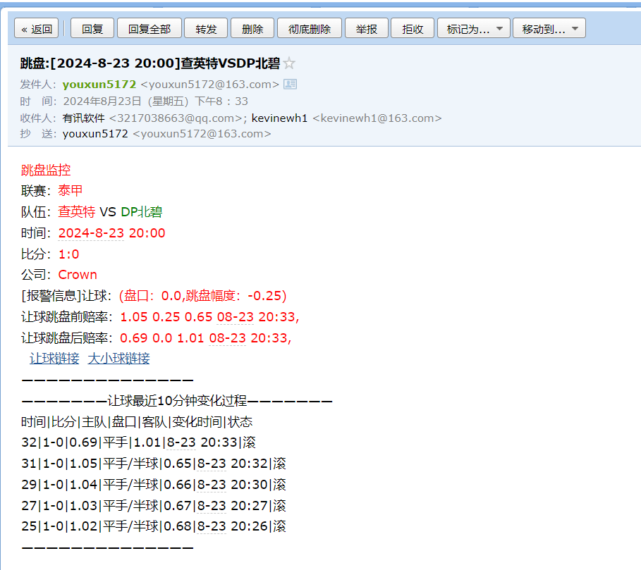 球探网足球让球大小球欧赔跳盘跳水综合监控软件V82