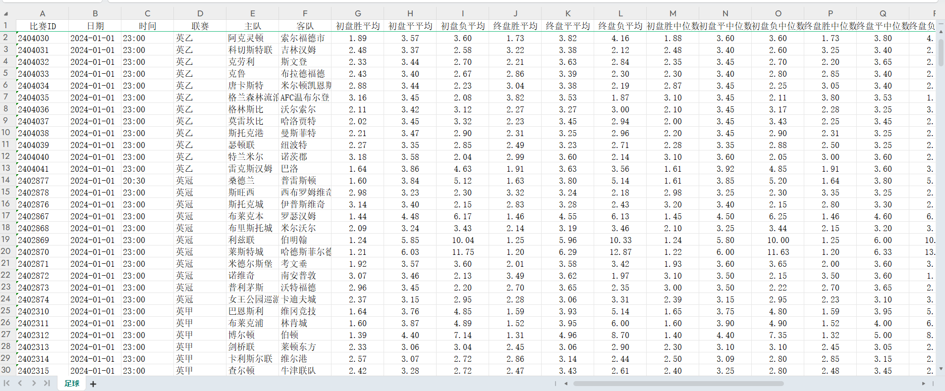 球探网历史今日足球欧赔统计运算软件V86