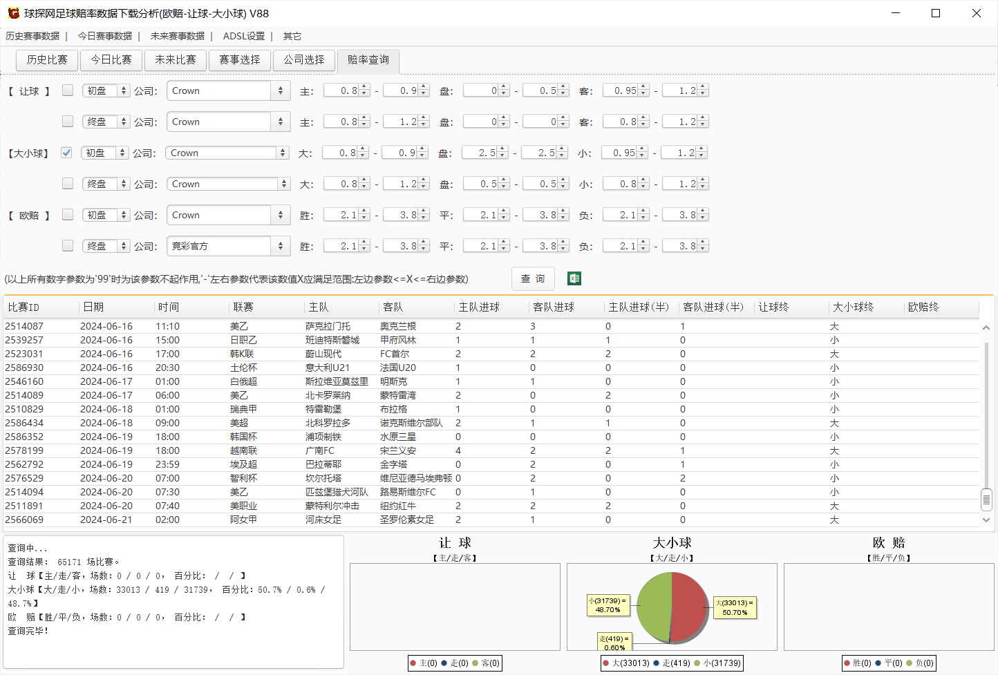 球探网足球赔率数据下载分析(欧赔-让球-大小球) V88