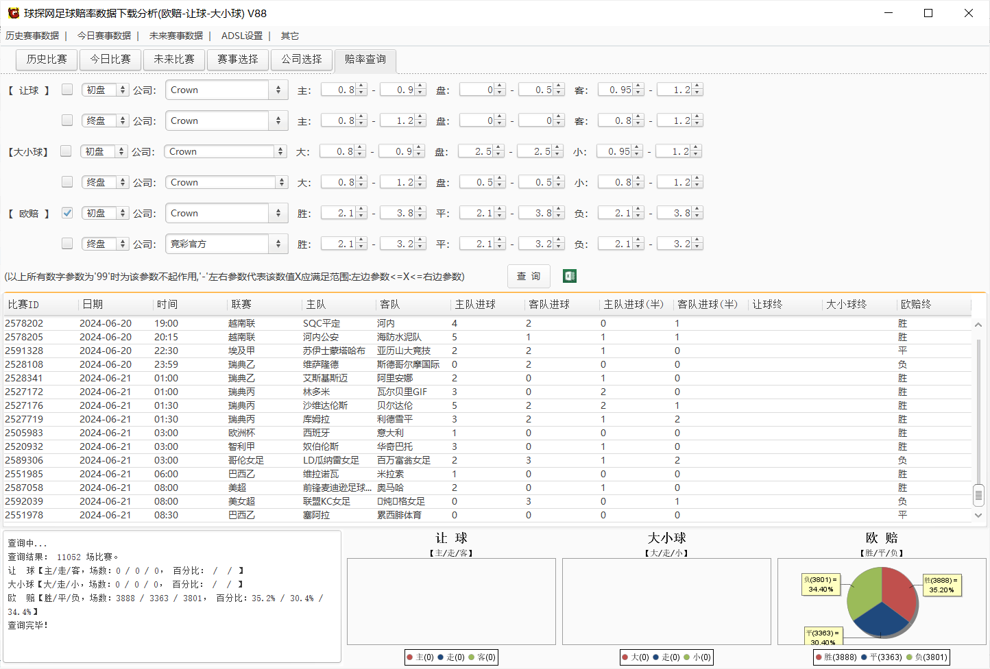 球探网足球赔率数据下载分析(欧赔-让球-大小球) V88