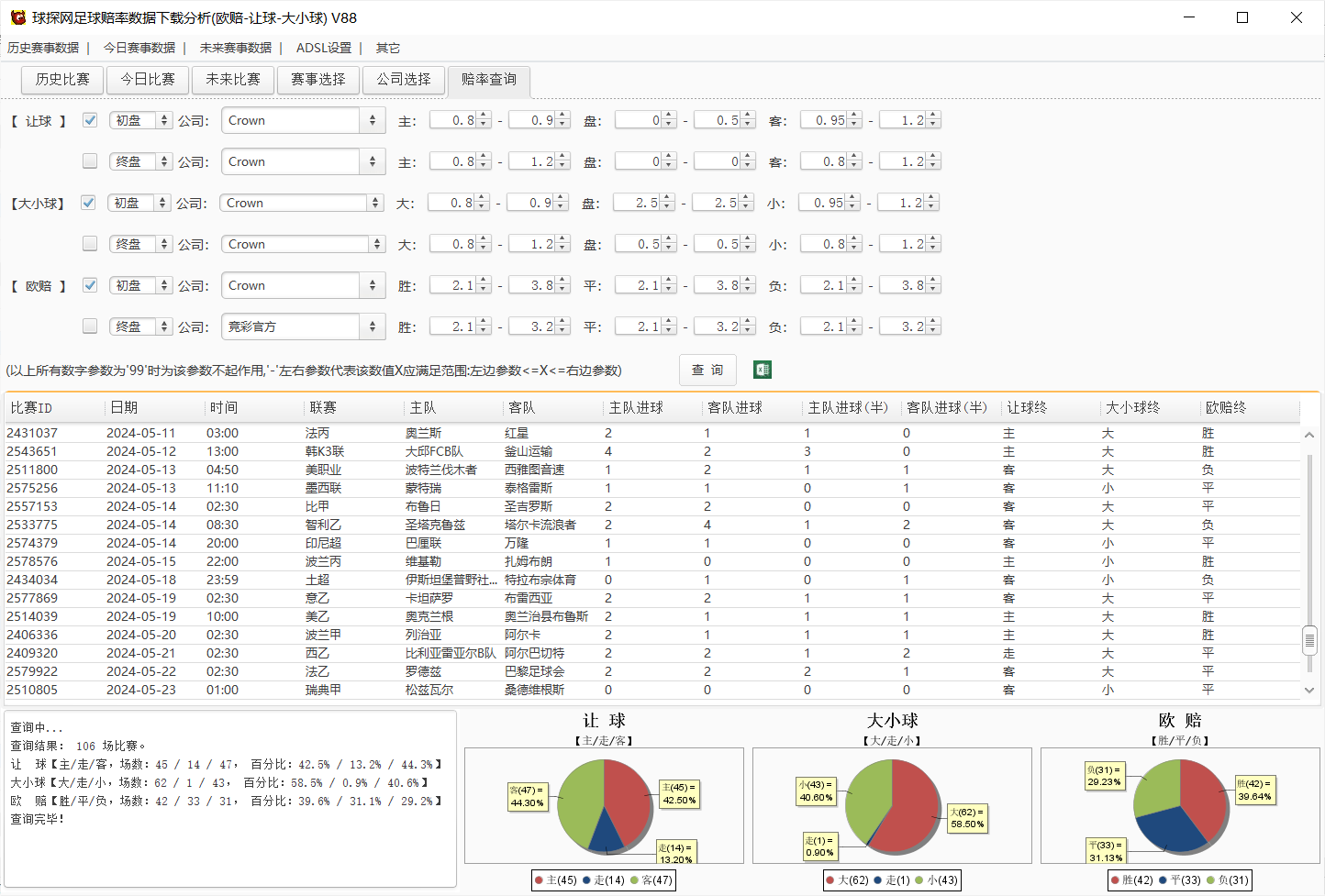 球探网足球赔率数据下载分析(欧赔-让球-大小球) V88